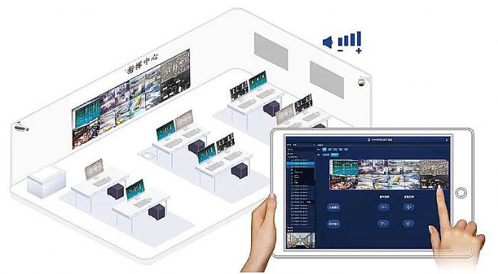什么！烟草公司要请“小鸟”做指挥中心？——基于SWOT矩阵技术的应用软件服务思考