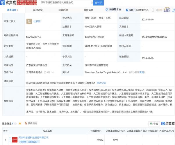 公司经营范围涵盖人工智能理论与算法,应用软件研发,基础资源与技术